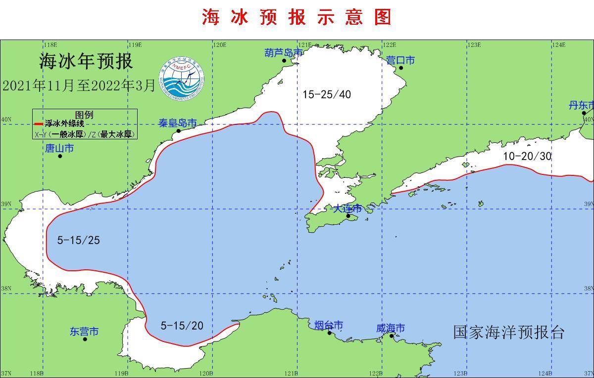 受今年弱拉尼娜事件影响 预计冬季中国渤黄海北部气温偏冷