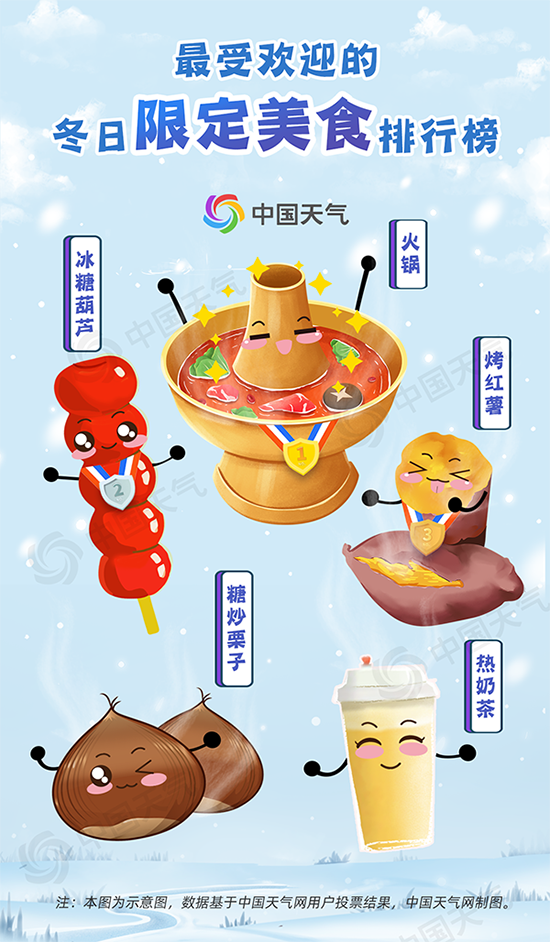 东北美食排行_公认东北最有代表性的美食,乱炖上榜,少吃一样都“不算”东北人