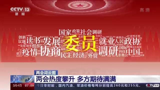 话题声量大增多方期待满满词云图带你看今年两会