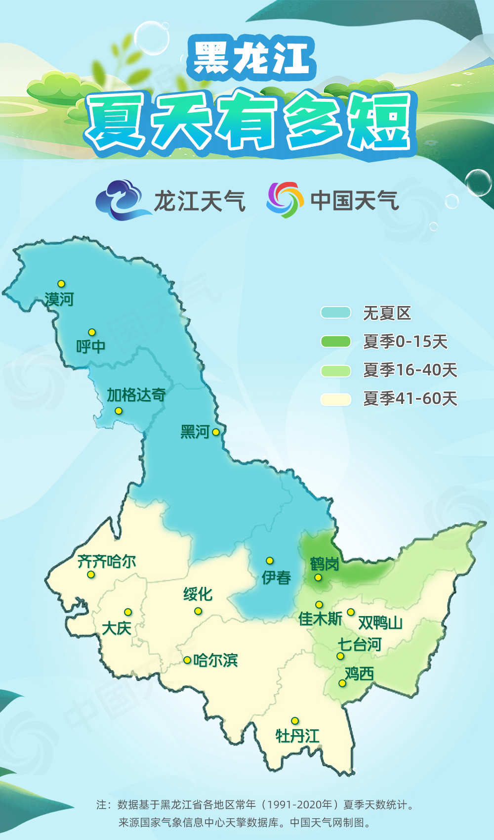 南方多地热到40℃这里却没入夏，大数据揭秘酷暑清凉避暑好去向