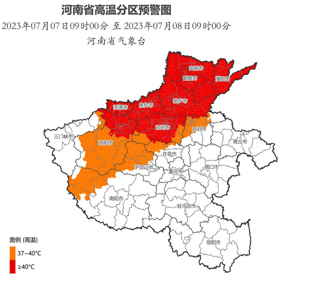 河南省气象台7月7日9时升级发布高温红色预警：预计7月7日白天，黄河以北和郑州、开封西北部、洛阳北部部分县市最高气温将升至40℃以上。