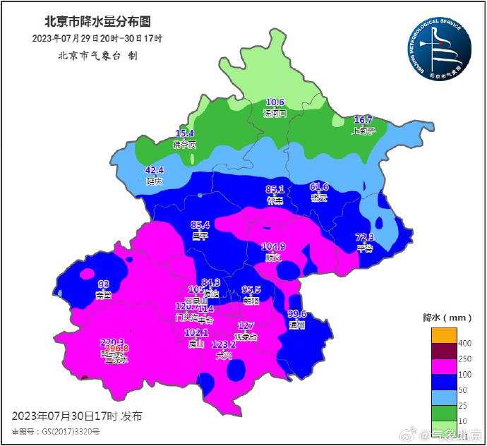 北京城区降雨量超100毫米，已达大暴雨级别