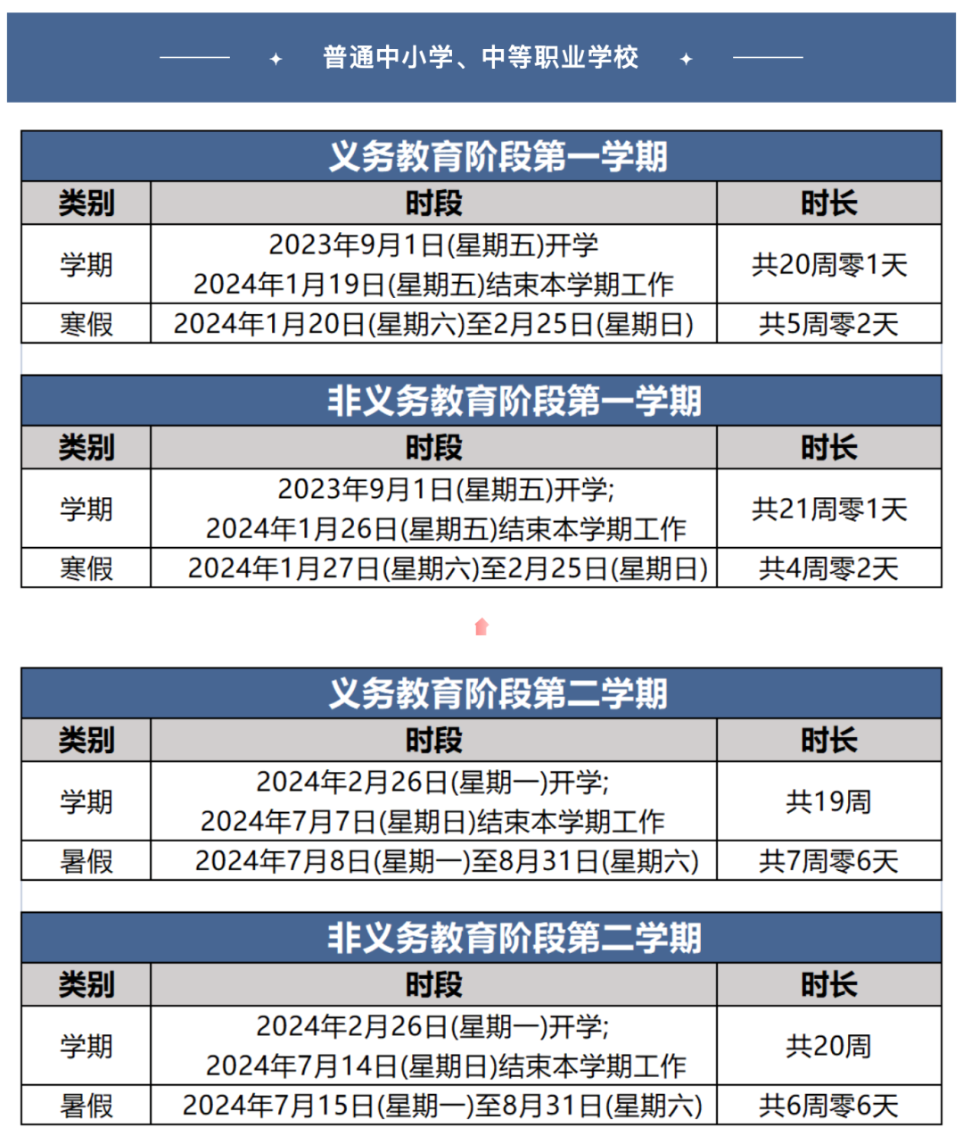 中小学生和家长多地公布开学时间请留意