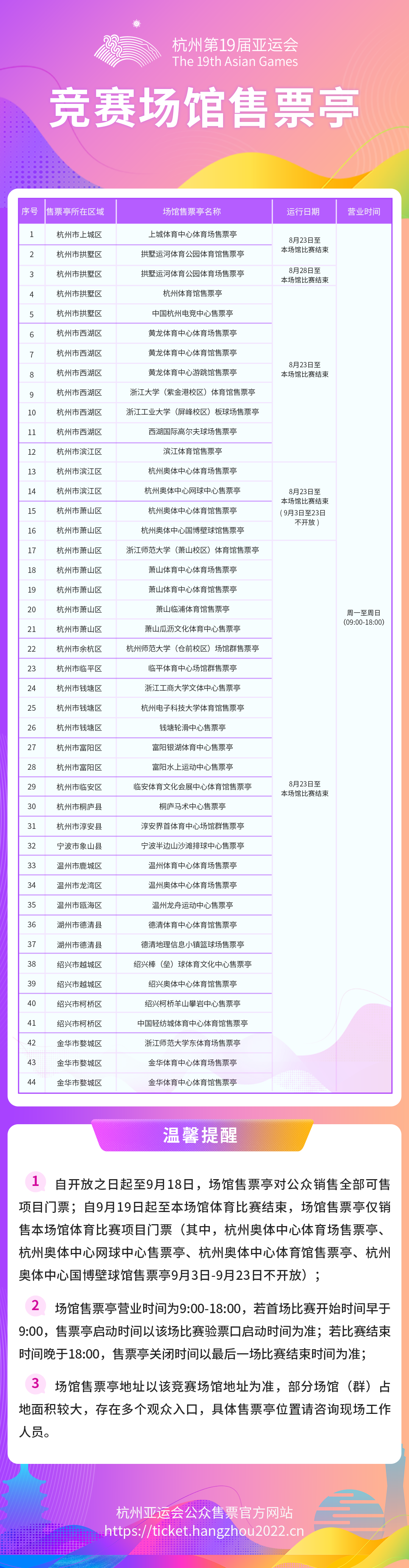 明起杭州亚运会体育比赛门票官方线下购票渠道陆续开放