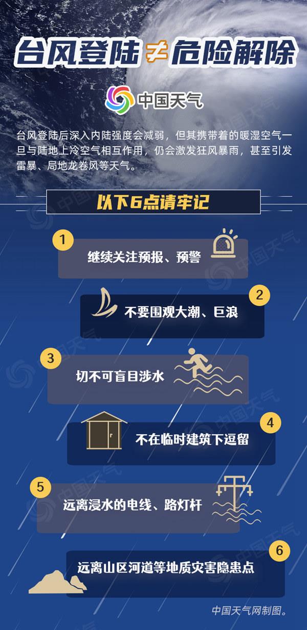 台风“海葵”今晨登陆福建东山县 警惕极端降雨