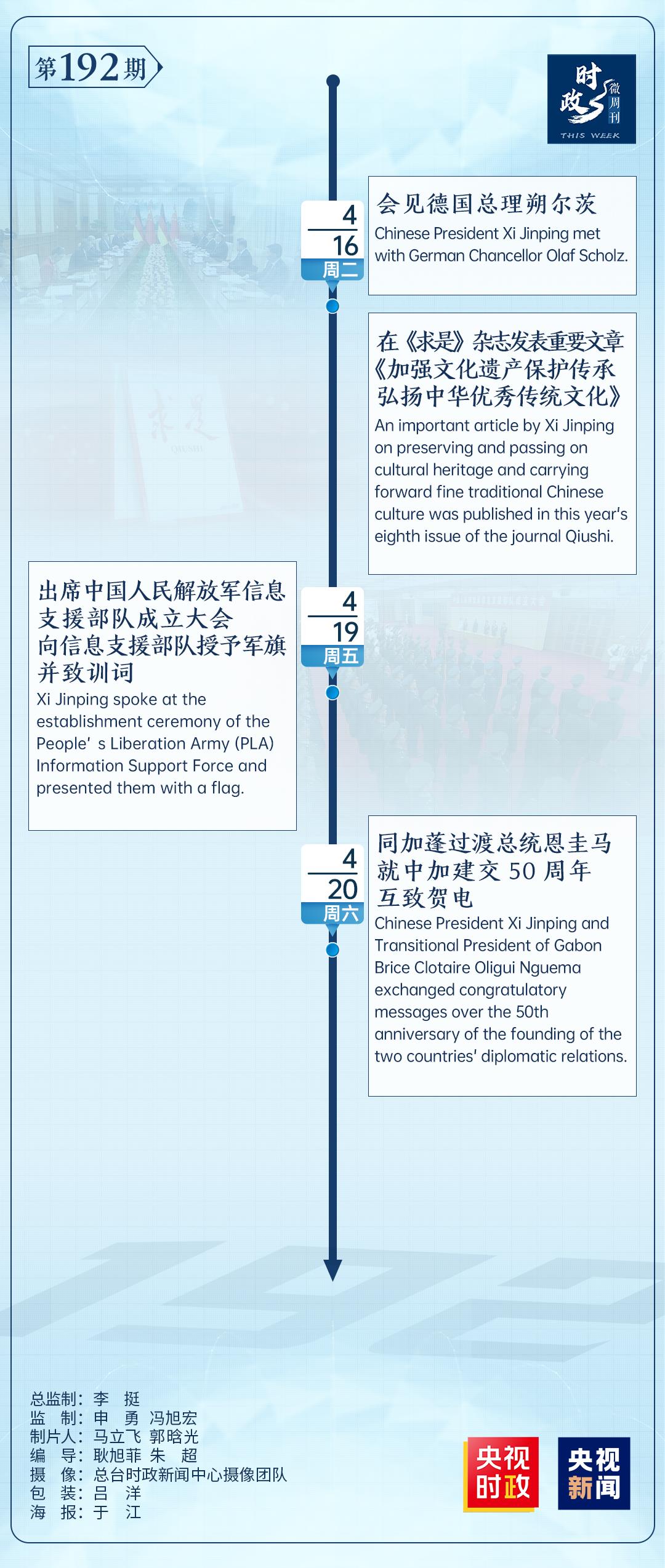 时政微周刊丨总书记的一周（4月15日—4月21日）