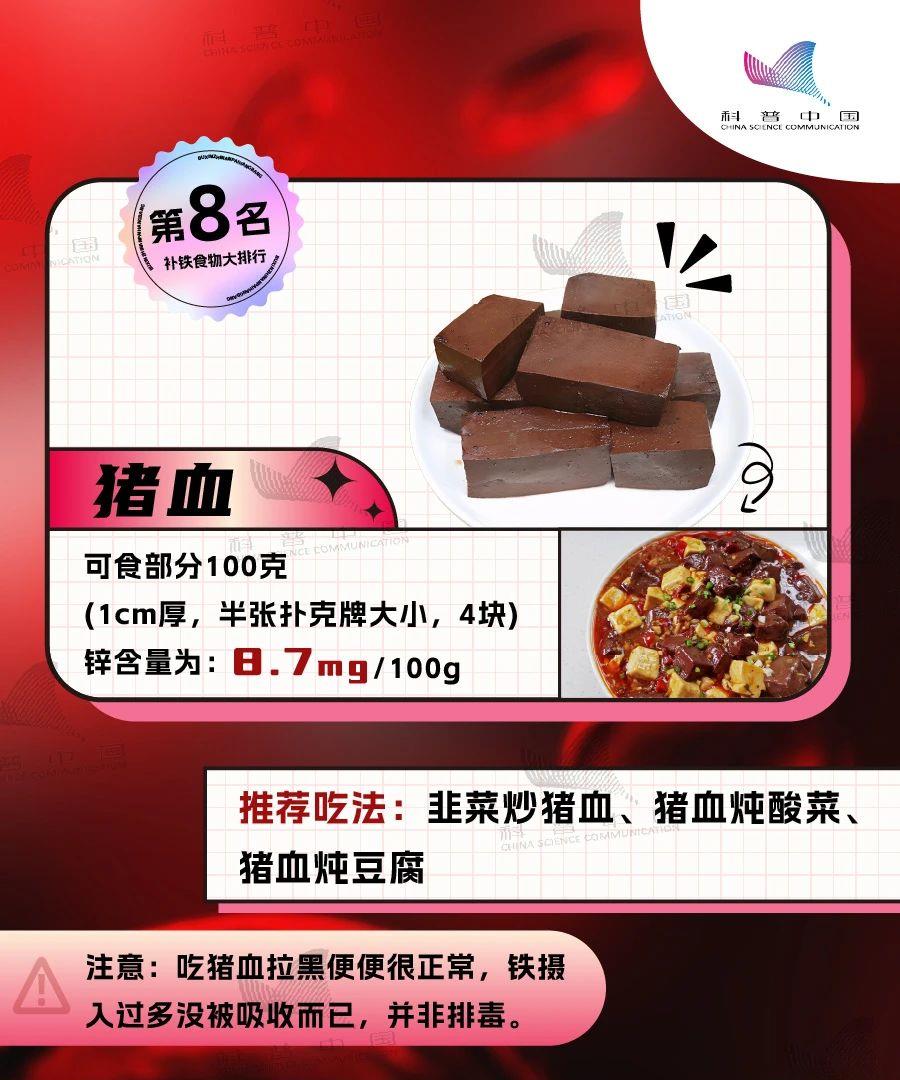 10种常见补铁食物排行榜 第一名你肯定想不到