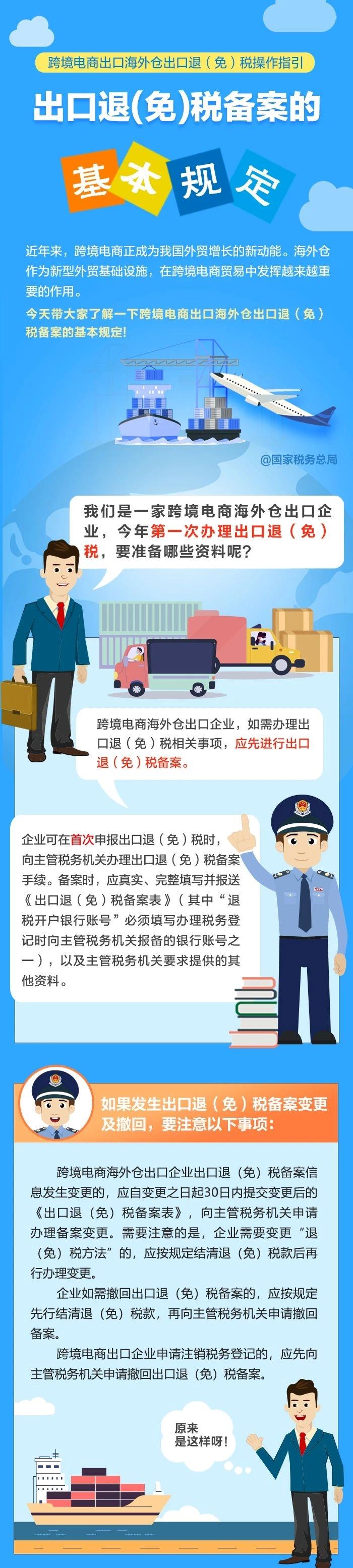 @跨境电商出口海外仓企业 出口退（免）税备案基本规定请收好