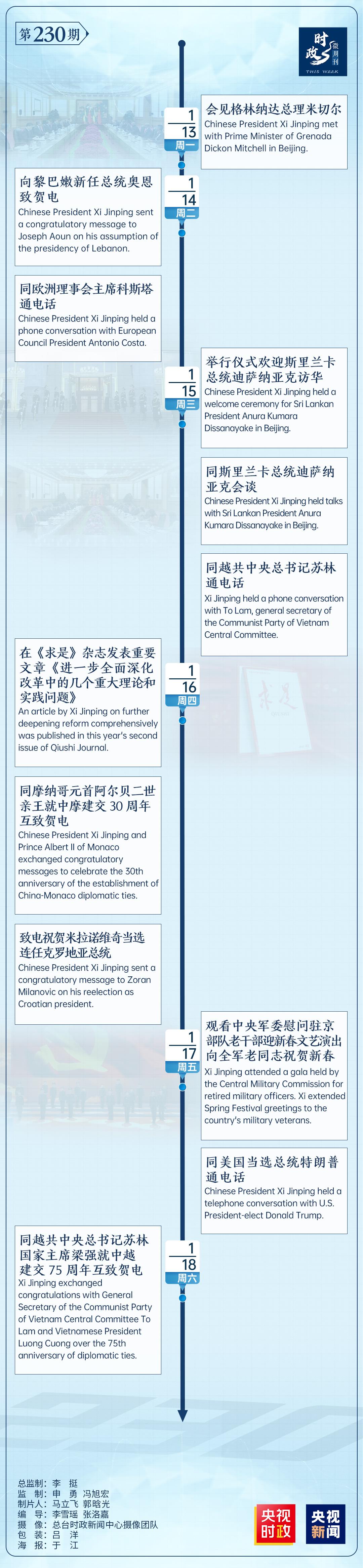 時(shí)政微周刊丨總書(shū)記的一周（1月13日—1月19日）