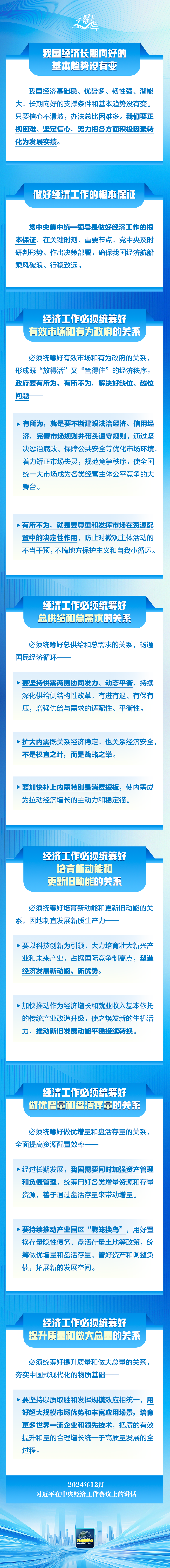 學習卡丨做好經(jīng)濟工作，習近平強調(diào)統(tǒng)籌好五對重要關系