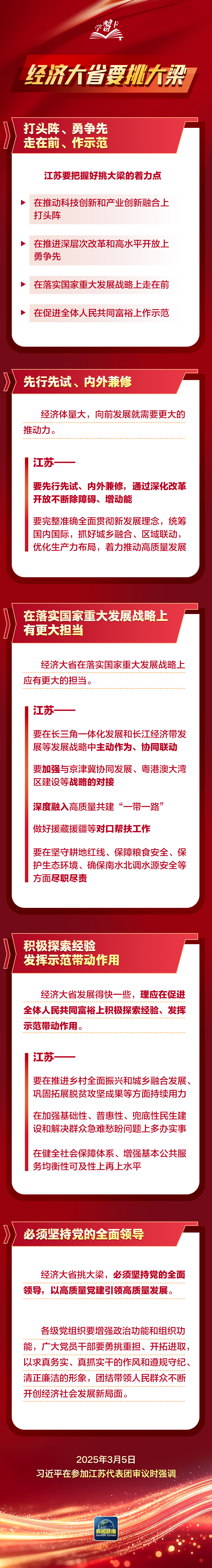 學習卡丨如何理解“經(jīng)濟大省要挑大梁”？總書記這樣闡釋