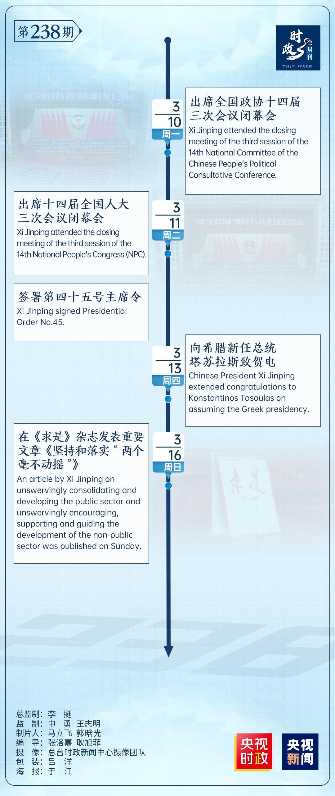 時(shí)政微周刊丨總書(shū)記的一周（3月10日—3月16日）