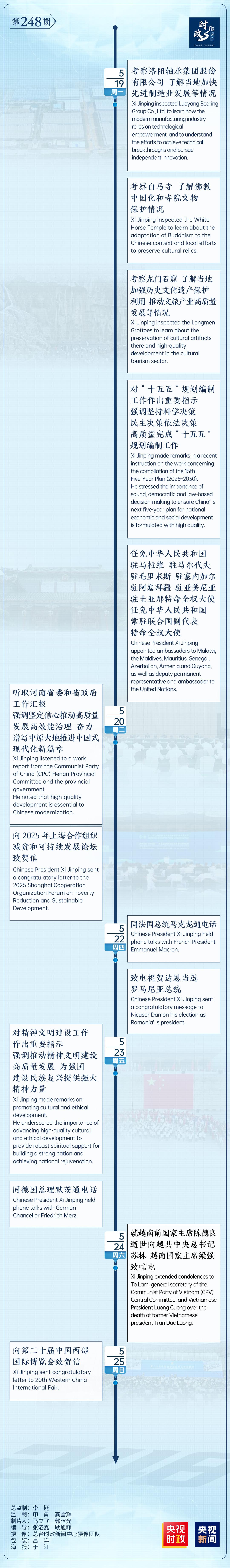 时政微周刊丨总书记的一周（5月19日—5月25日）