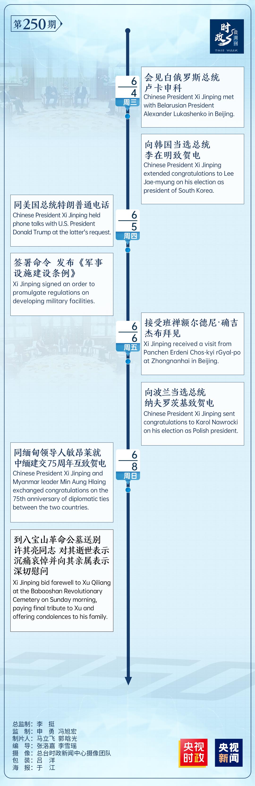 時(shí)政微周刊丨總書記的一周（6月2日—6月8日）
