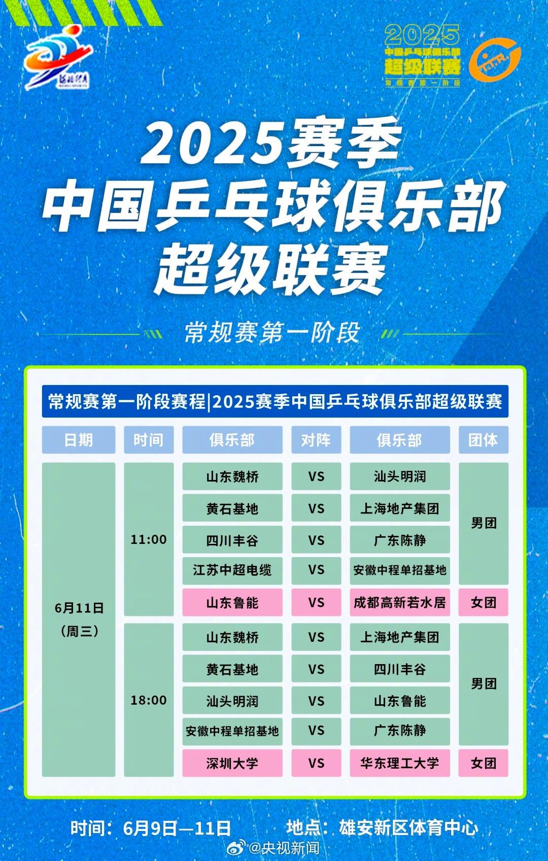 期待！今日乒超联赛 王楚钦或与樊振东对决男团