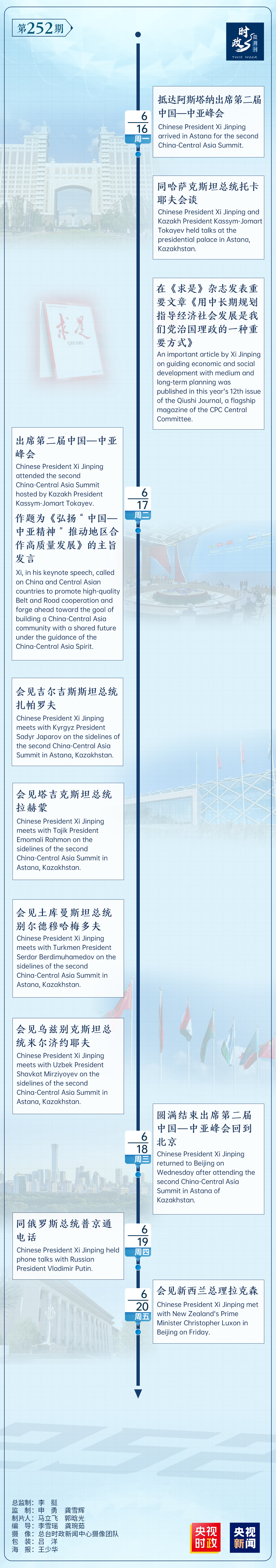 時政微周刊丨總書記的一周（6月16日—6月22日）