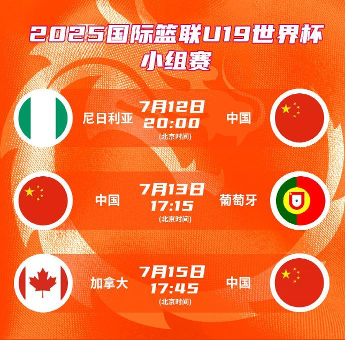 2025国际篮联U19世界杯今日开赛 中国女篮赛程出炉