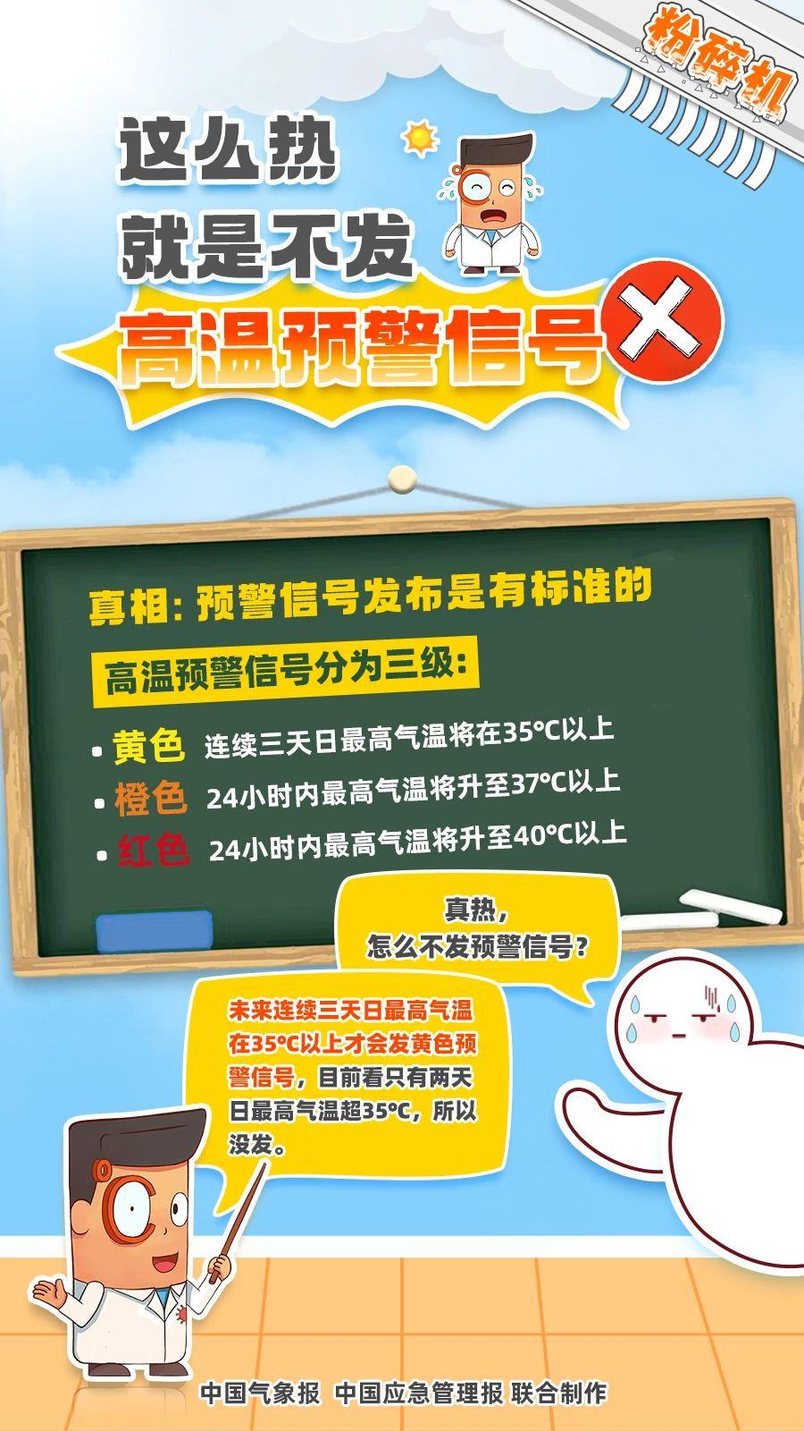 高温范围逐步扩大！周末出行需避开午后 做好防暑降温