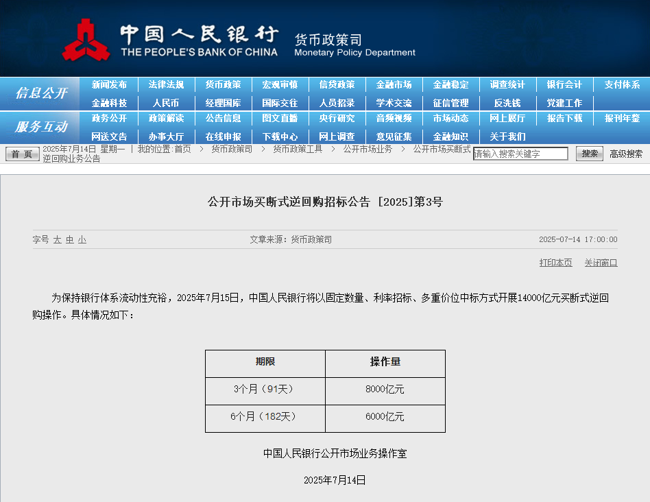 14000亿元！明日央行将开展买断式逆回购操作