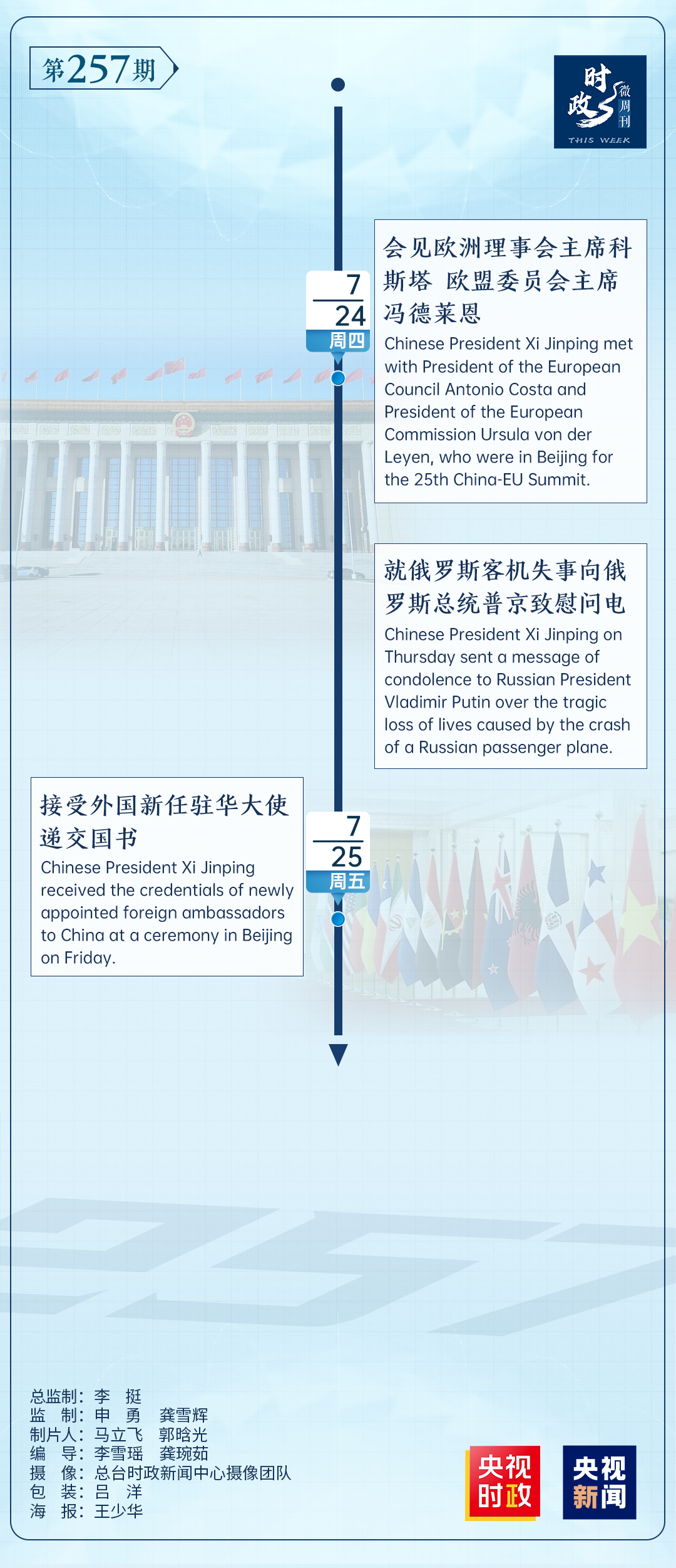時(shí)政微周刊丨總書記的一周（7月21日—7月27日）