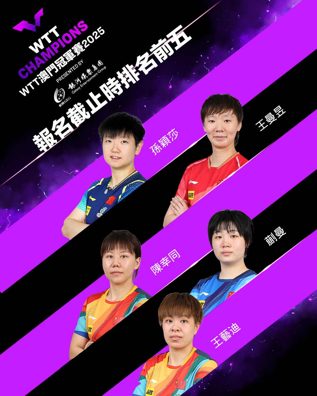 国乒加油！WTT澳门冠军赛首批参赛名单公布