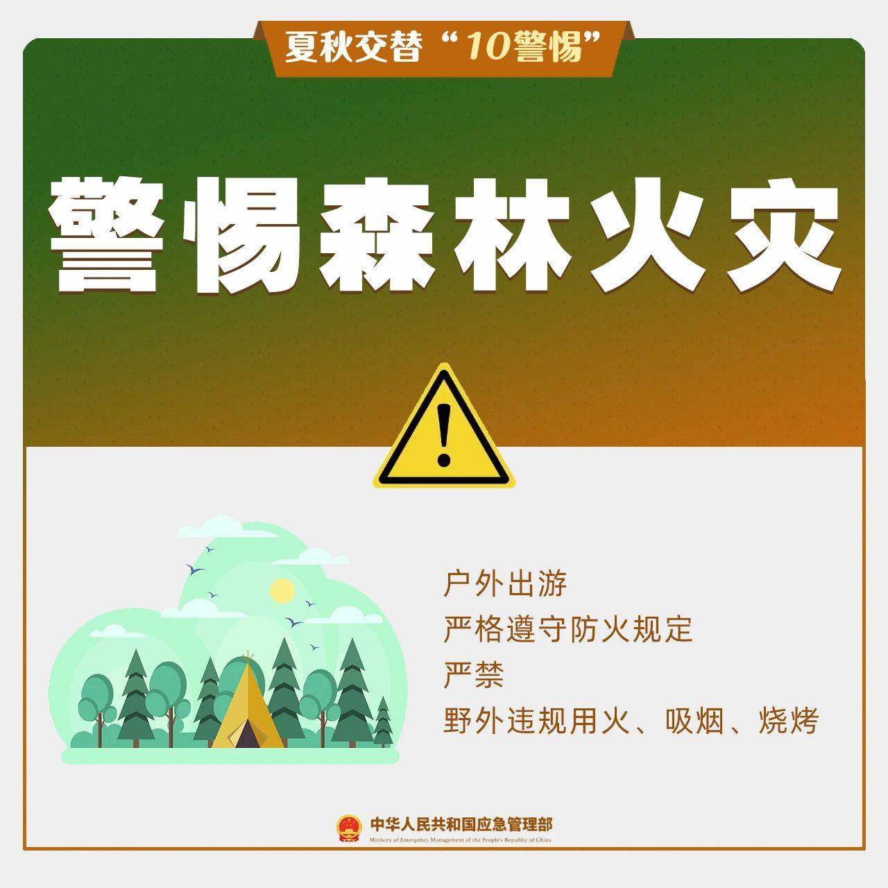 夏秋交替“10警惕” 这份安全贴士请收好