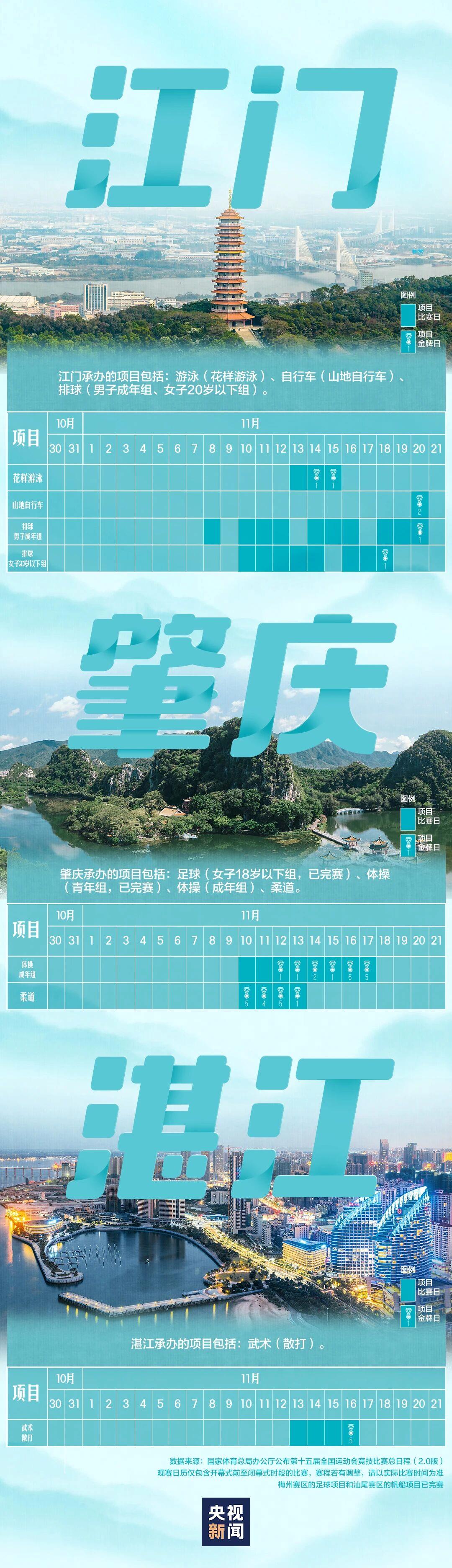 全运会赛程日历来了！