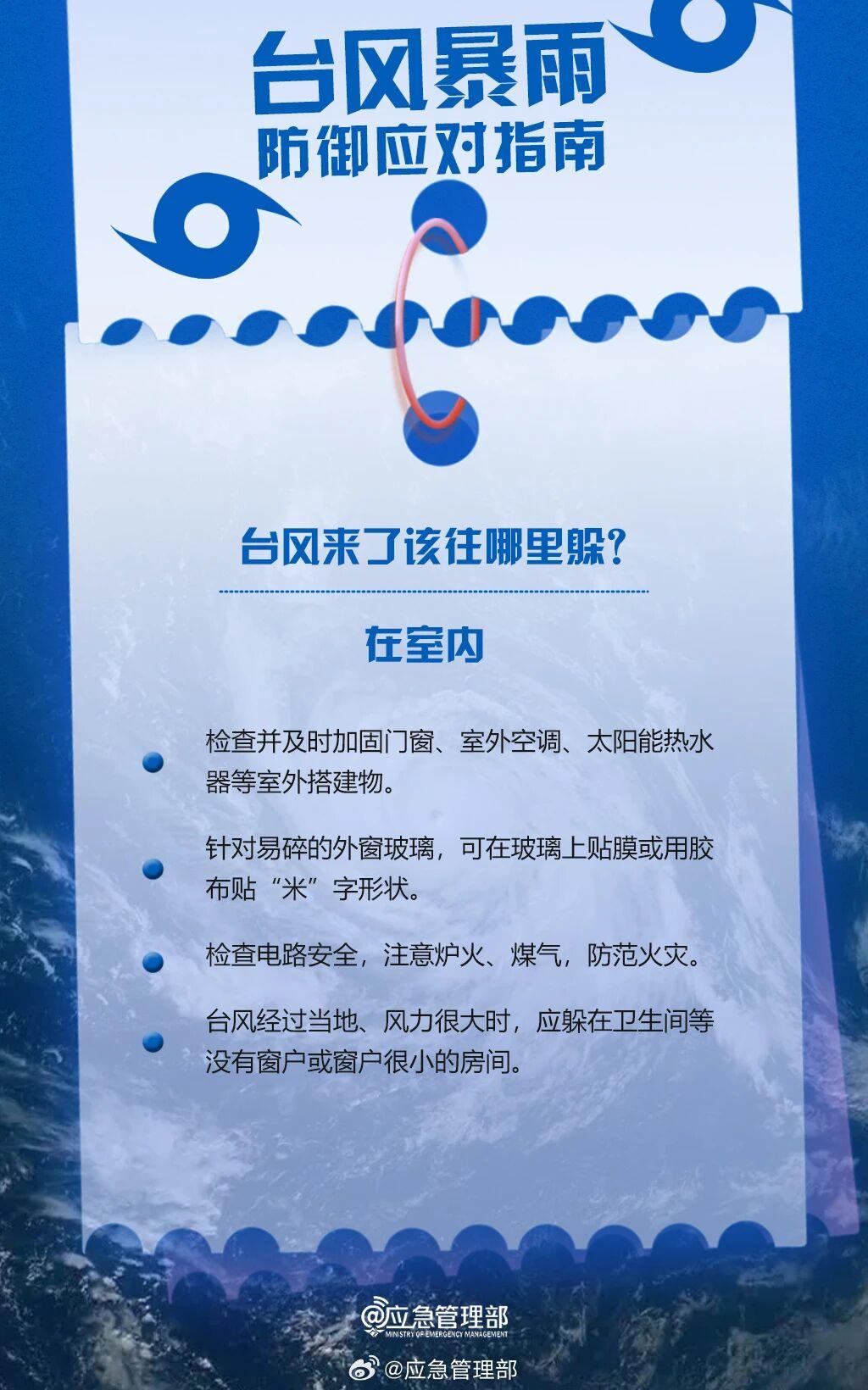 西北太平洋最强风王快速逼近!都立冬了为啥还有台风?