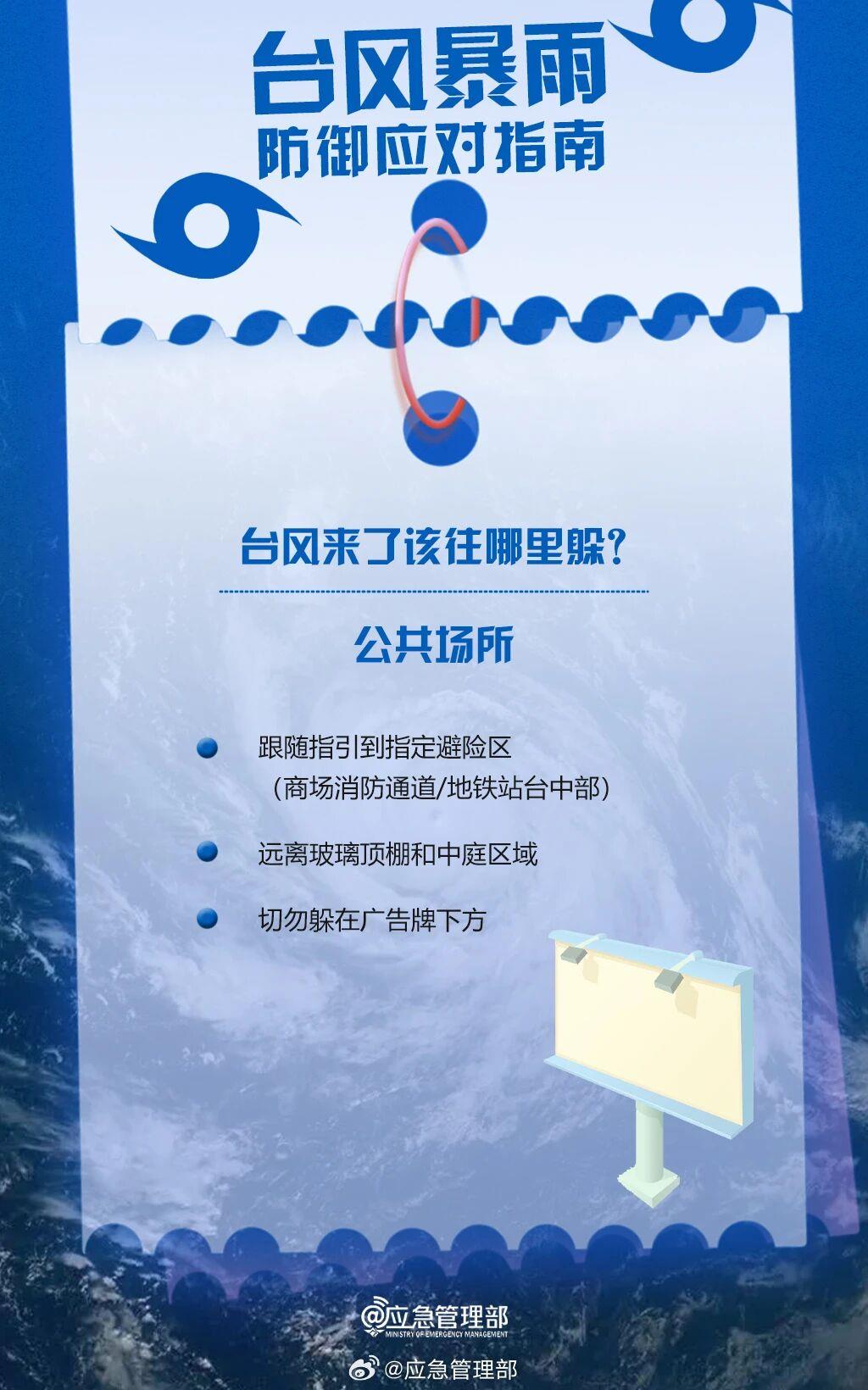 西北太平洋最强风王快速逼近!都立冬了为啥还有台风?