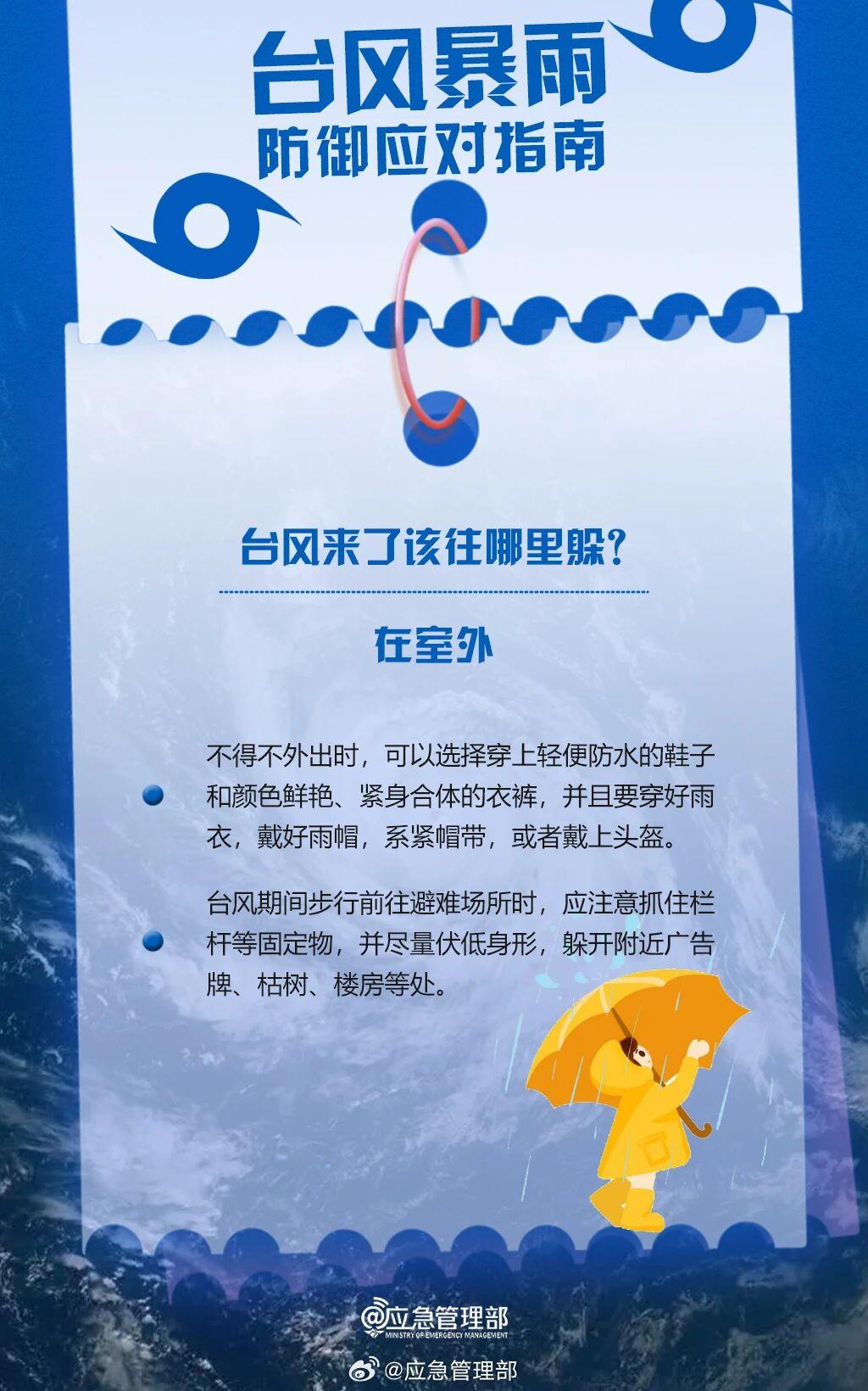 西北太平洋最强风王快速逼近!都立冬了为啥还有台风?