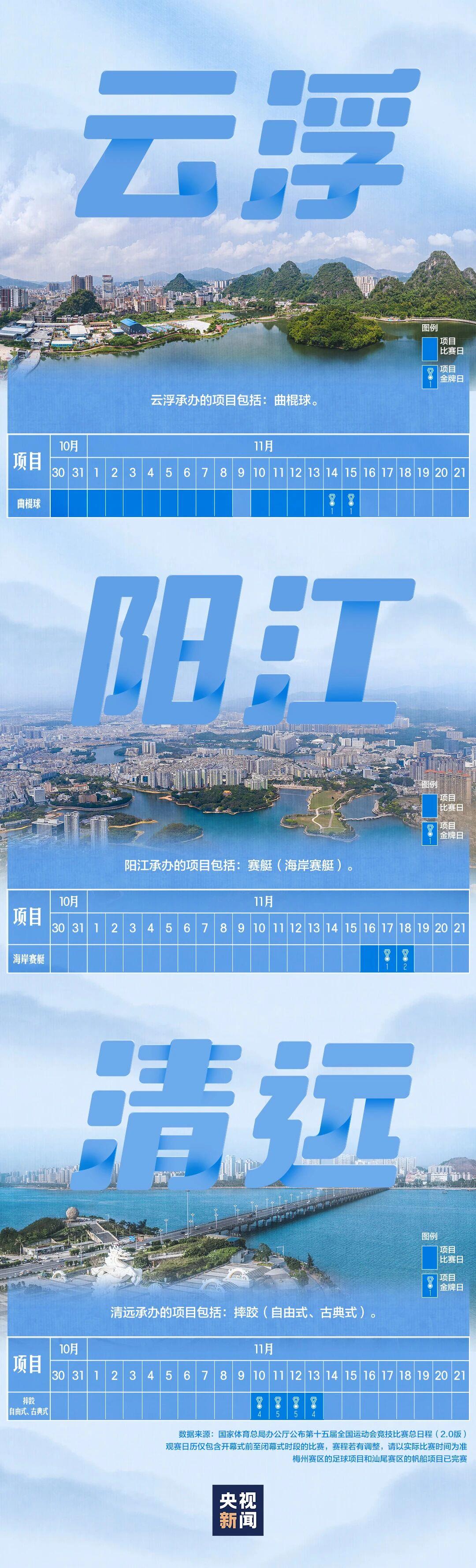 全运会赛程日历来了！