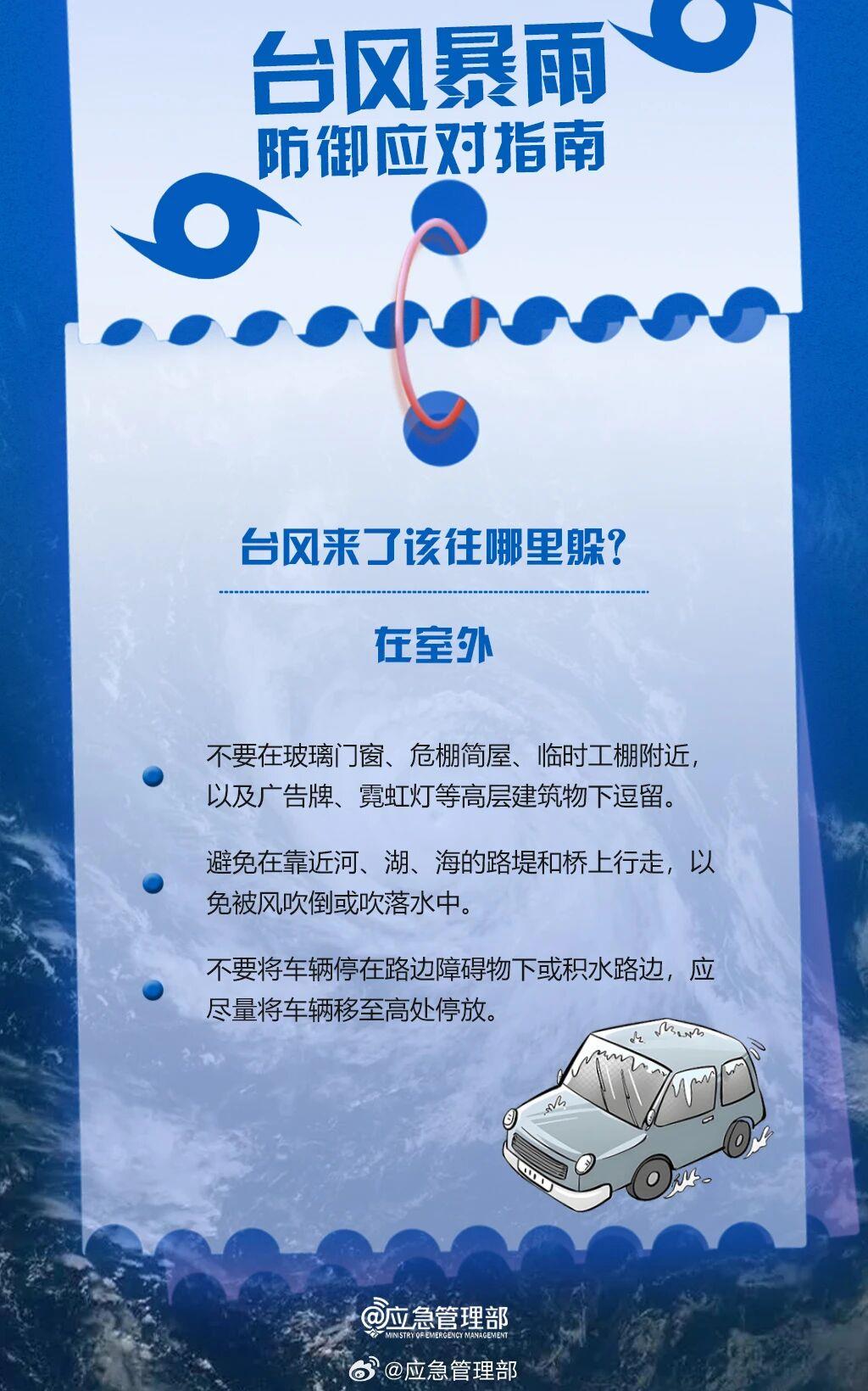 西北太平洋最强风王快速逼近!都立冬了为啥还有台风?