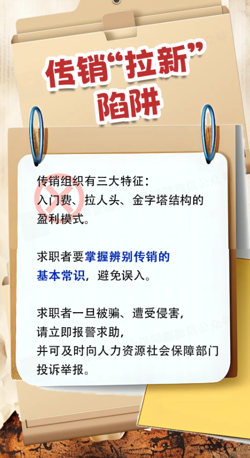 “猫腻”合同、付费培训……这些求职陷阱要避开