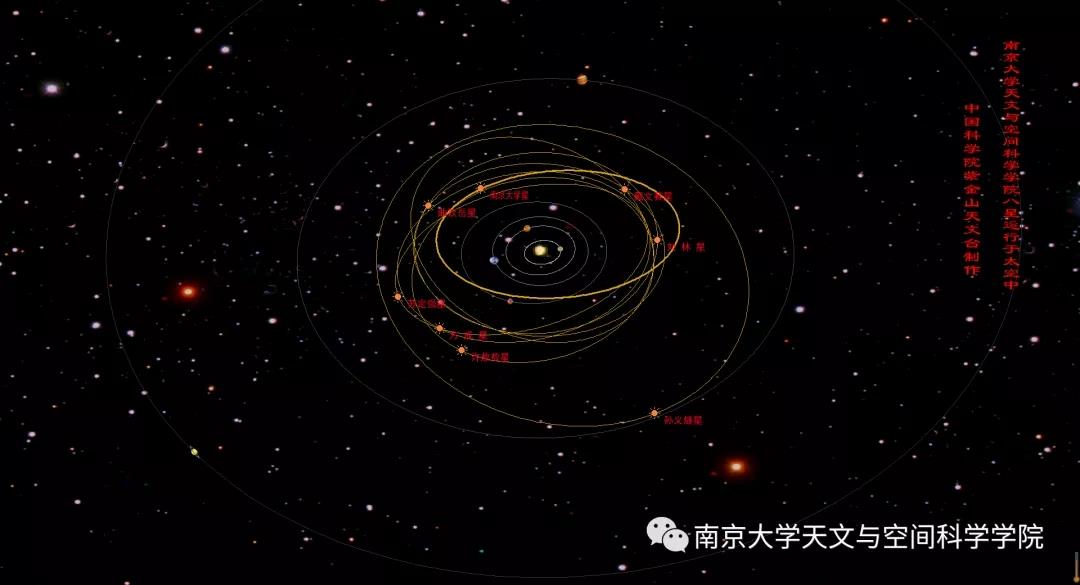 小行星|国际天文联合会将23692号小行星命名为“南大天文学子星”