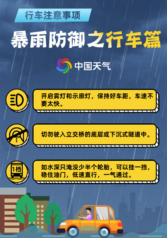 京津冀将迎来暴雨天气 雨天行车如何避险？这份指南请收好