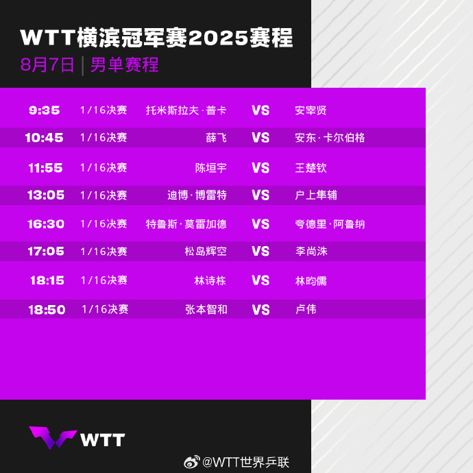 为国乒加油！WTT横滨冠军赛首轮赛程出炉
