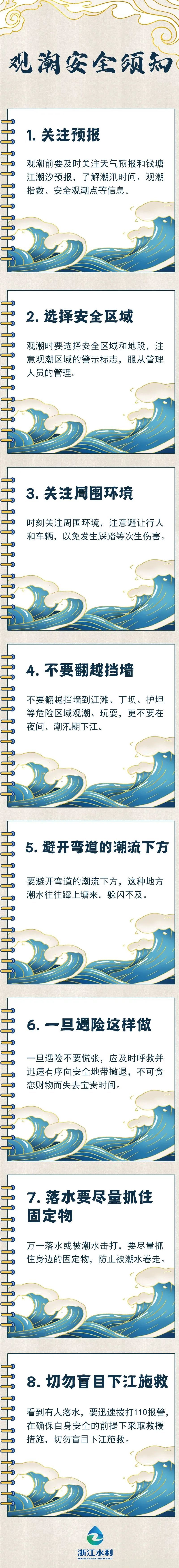 “贝碧嘉”刚走“普拉桑”又来 今年如何安全观潮？