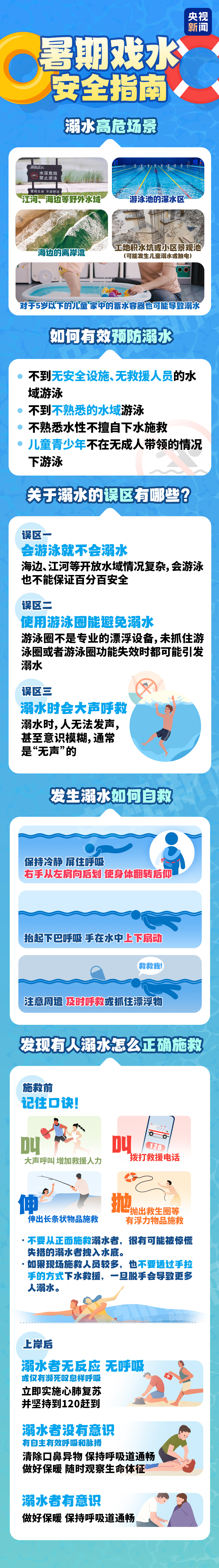 暑期戏水必备！收下这份安全指南→