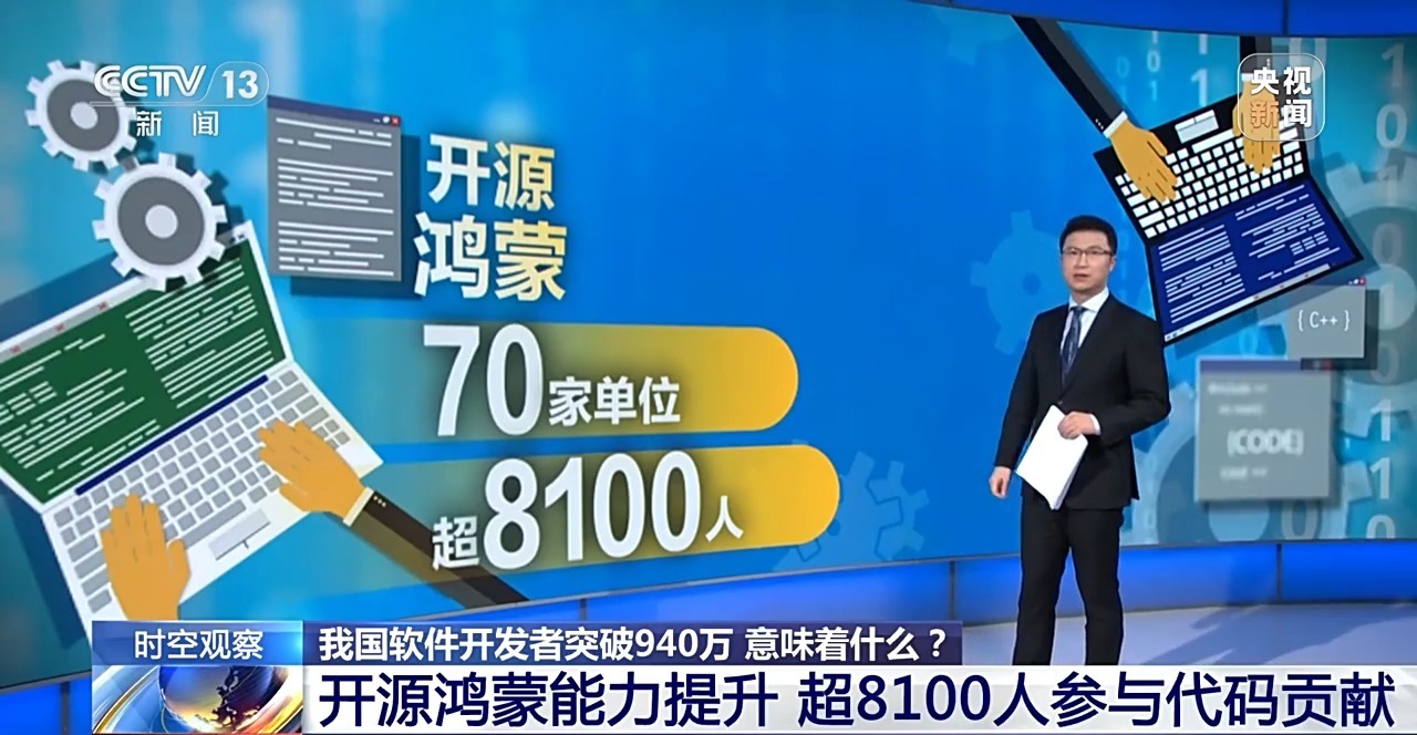 我国软件开发者突破940万意味着什么？专家解读