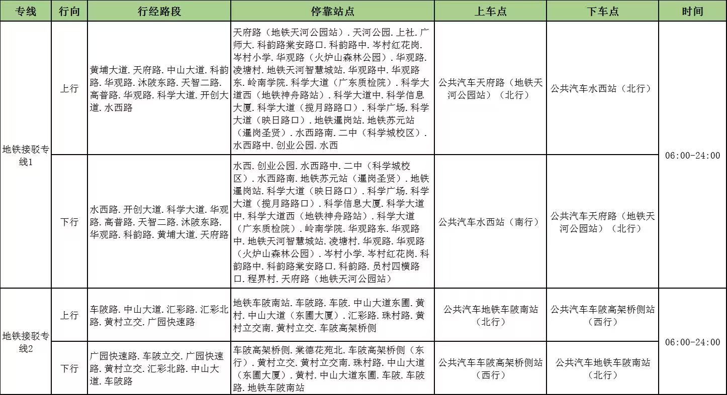 为保障全运会出行 广州地铁将有这些变化