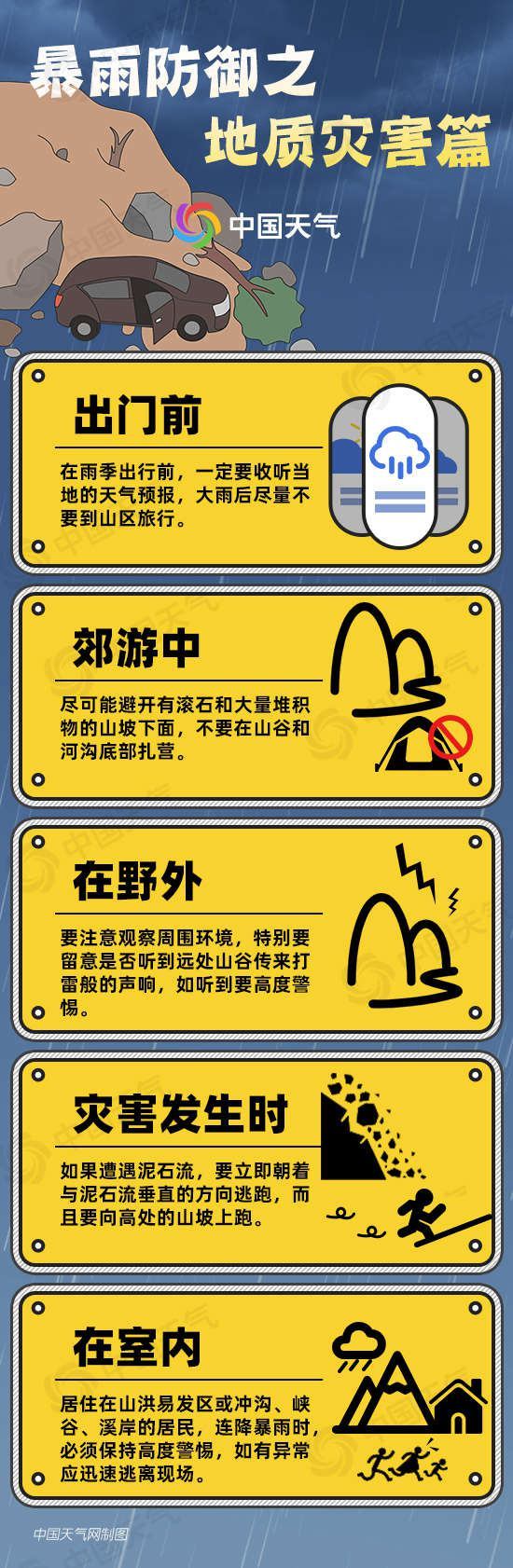 “七下八上”防汛关键期 北方首场较强降雨将至