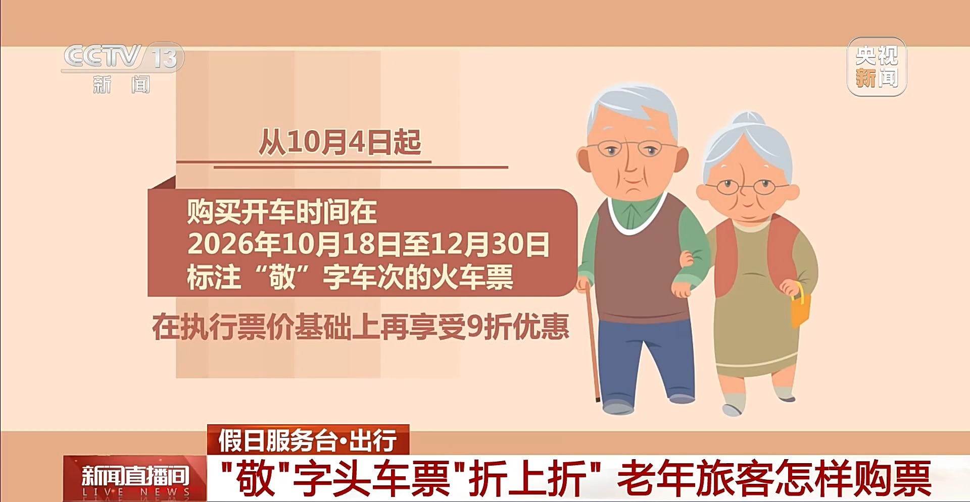铁路出行“敬”字头车票“折上折” 高铁坐过站能免费返程