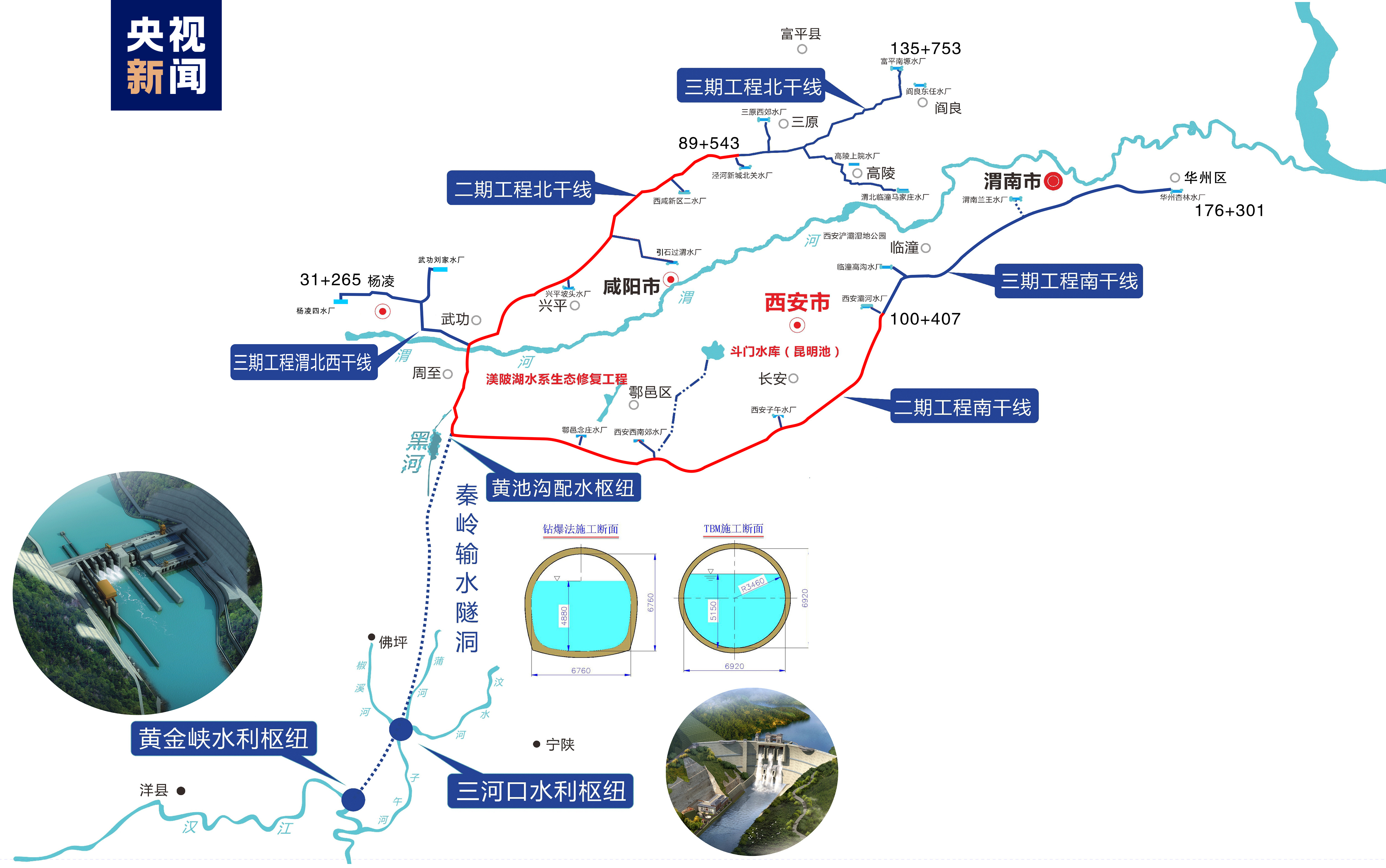 引江济汉工程线路图图片