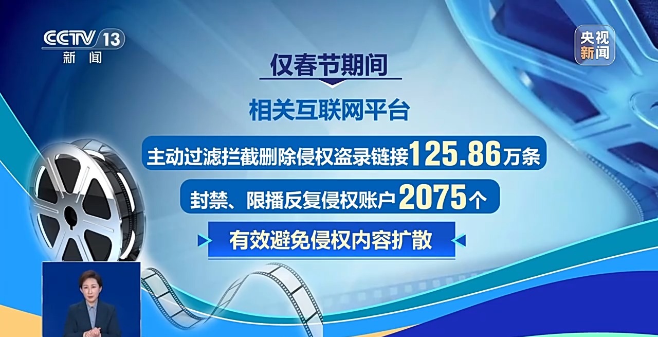 电影盗版情节严重会面临刑罚 普通观众如何避免侵权？