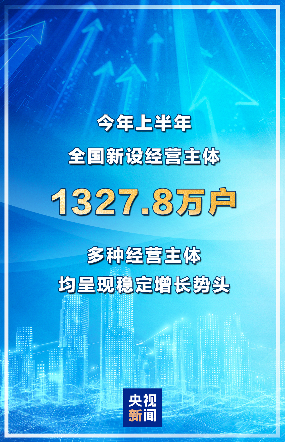 上半年全国新设经营主体超1300万户 民企、外企齐增长