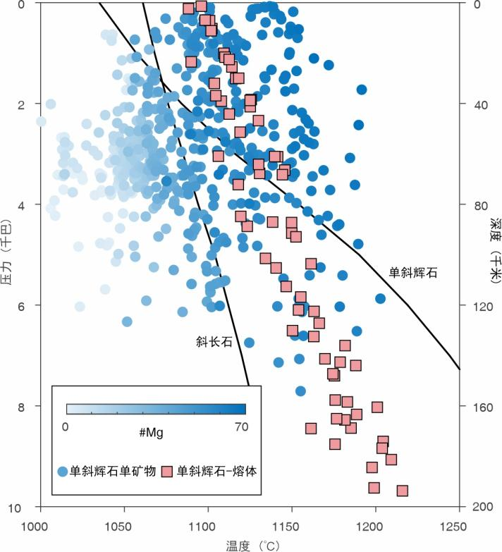 月背的月幔有点“冷”!中国人研究月球土特产又有新成果
