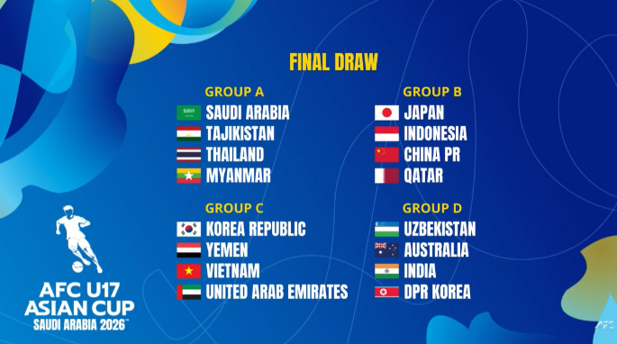 2026年U17亚洲杯抽签出炉 男足、女足分组详情一览
