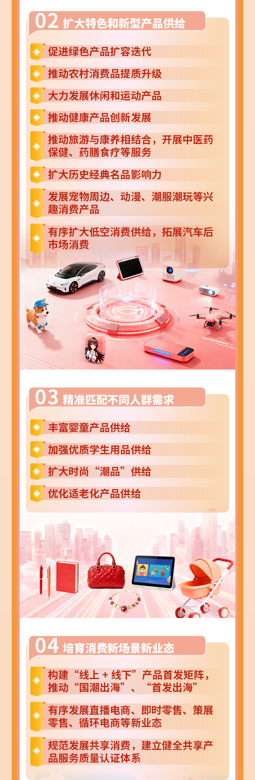 到2027年我国将形成3个万亿级消费领域