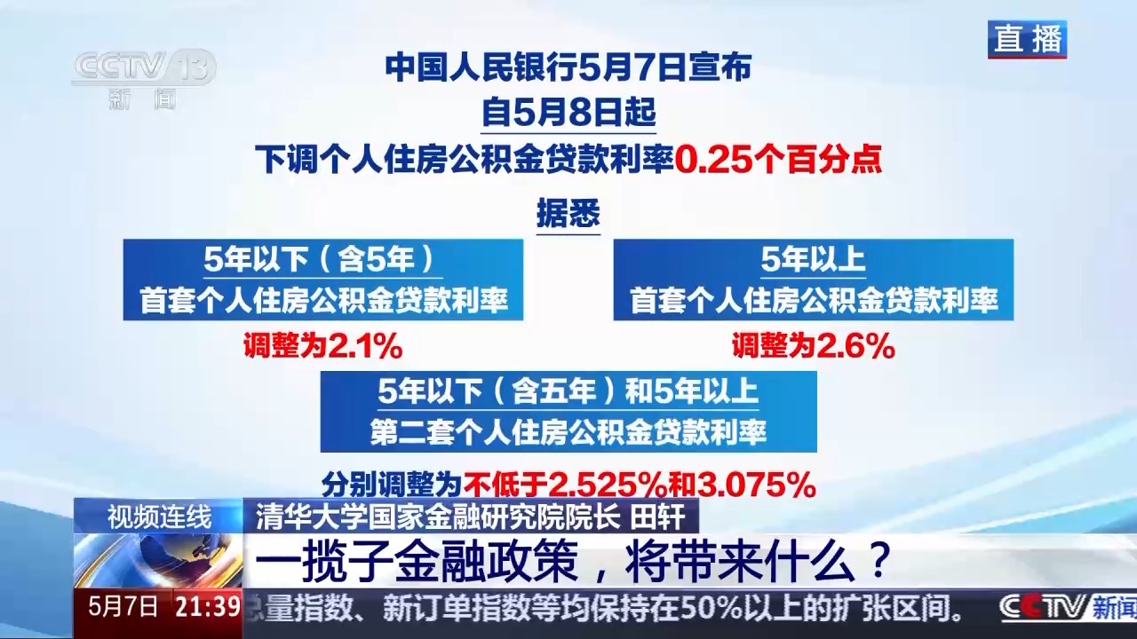 新闻1+1丨稳市场、稳预期一揽子金融政策打出“组合拳”