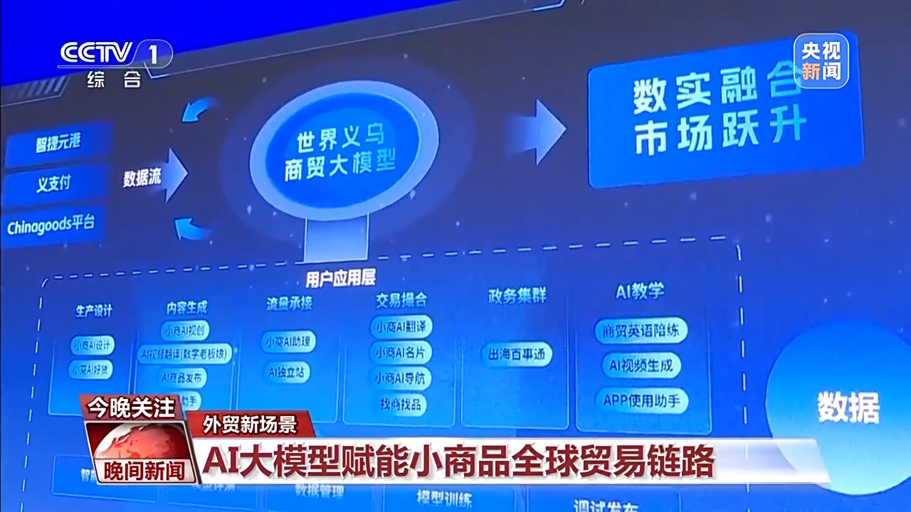 口岸见证开放的中国 新能源汽车“摆渡人”你听过吗?